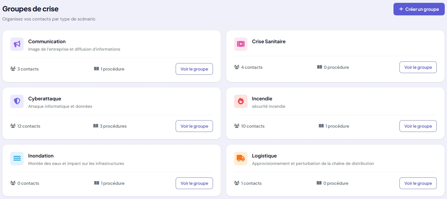 Groupes de crise dans CALME